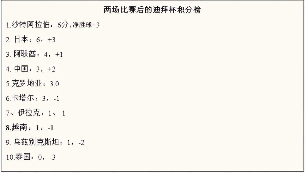 因此，我们为自己所取得的成就感到自豪，这要归功于球员和教练们的天赋，他们已经成为皇马和世界体育界的传奇。